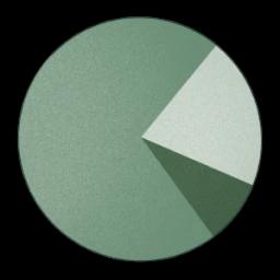 بازپرداخت تا ۹۰ روز